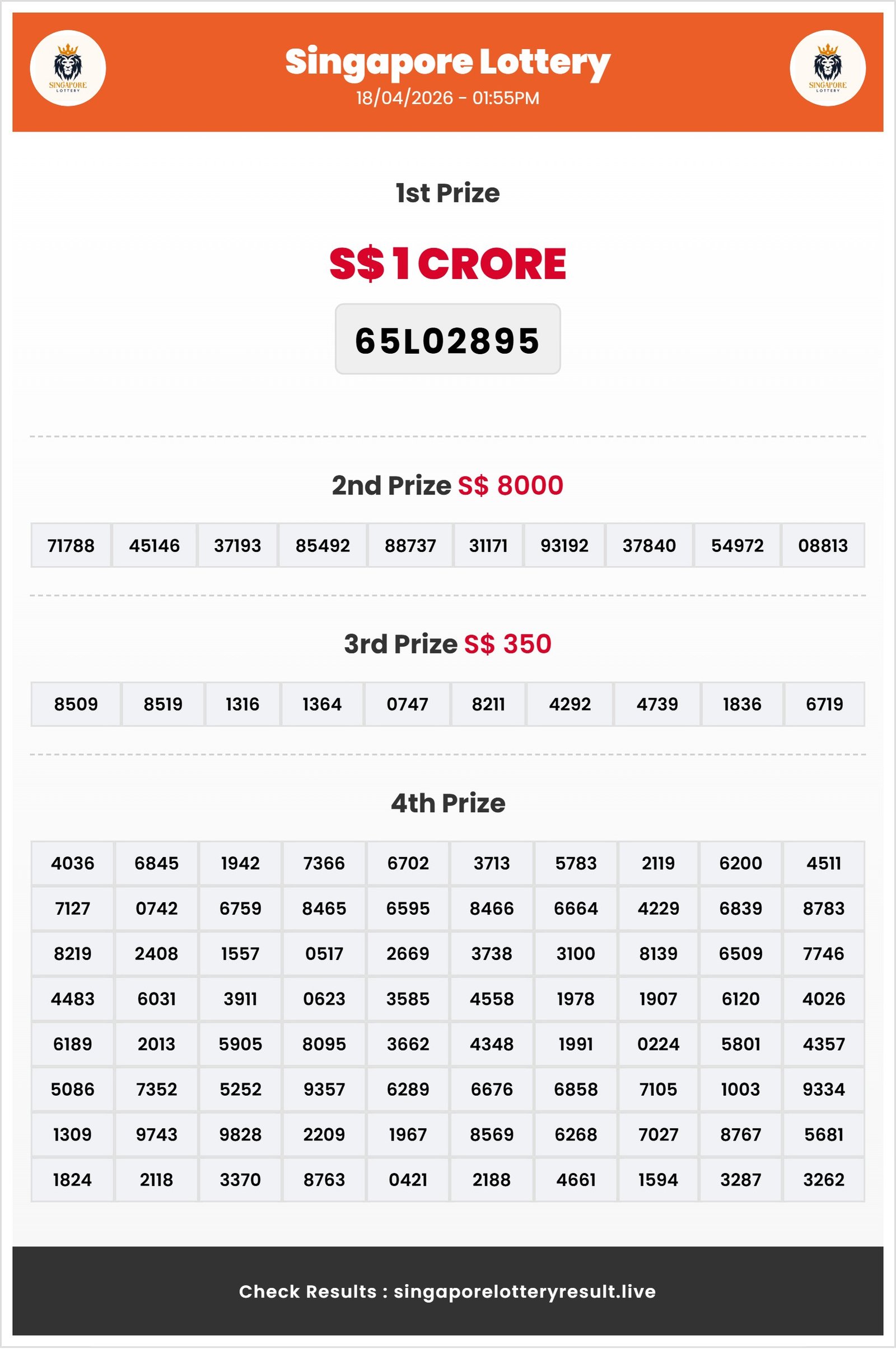 Thumbnail for 18/04/2026 Result | 01:55 PM